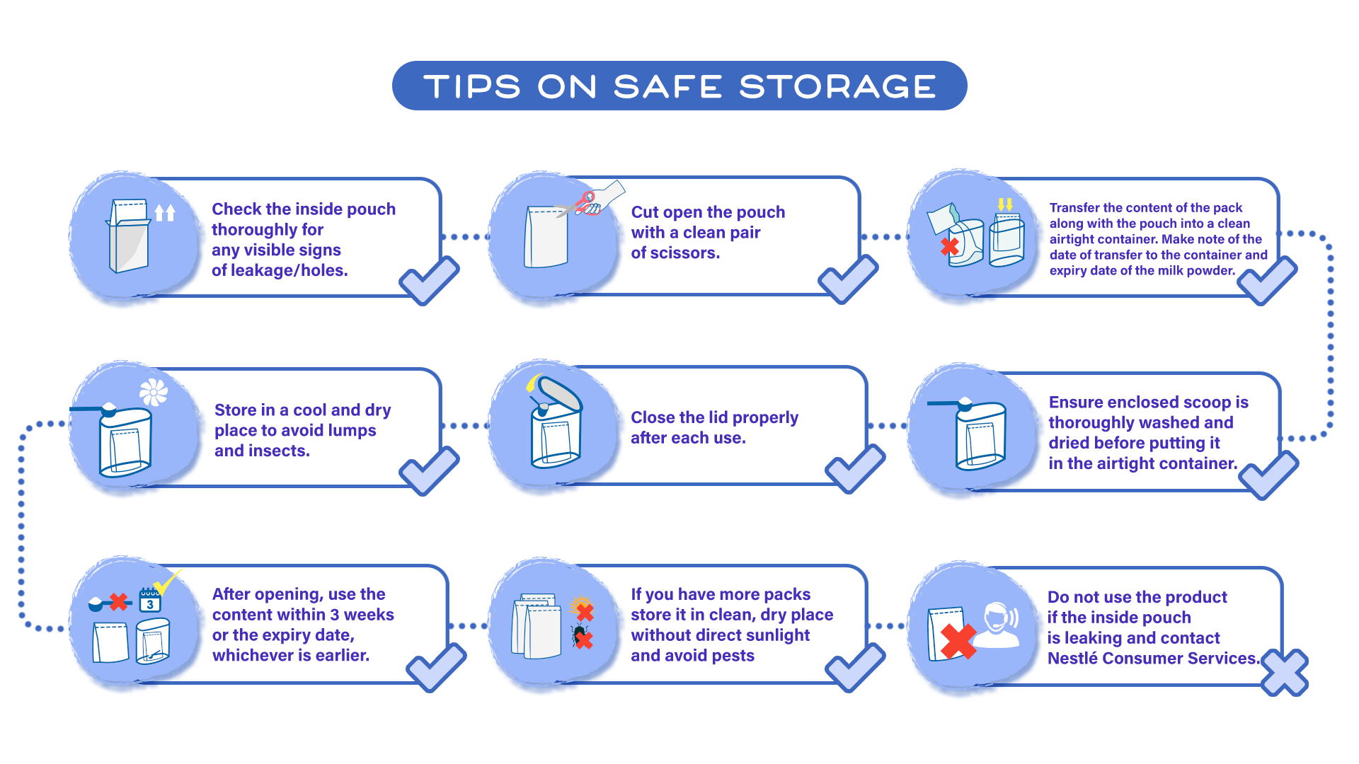 Tips on safe storage