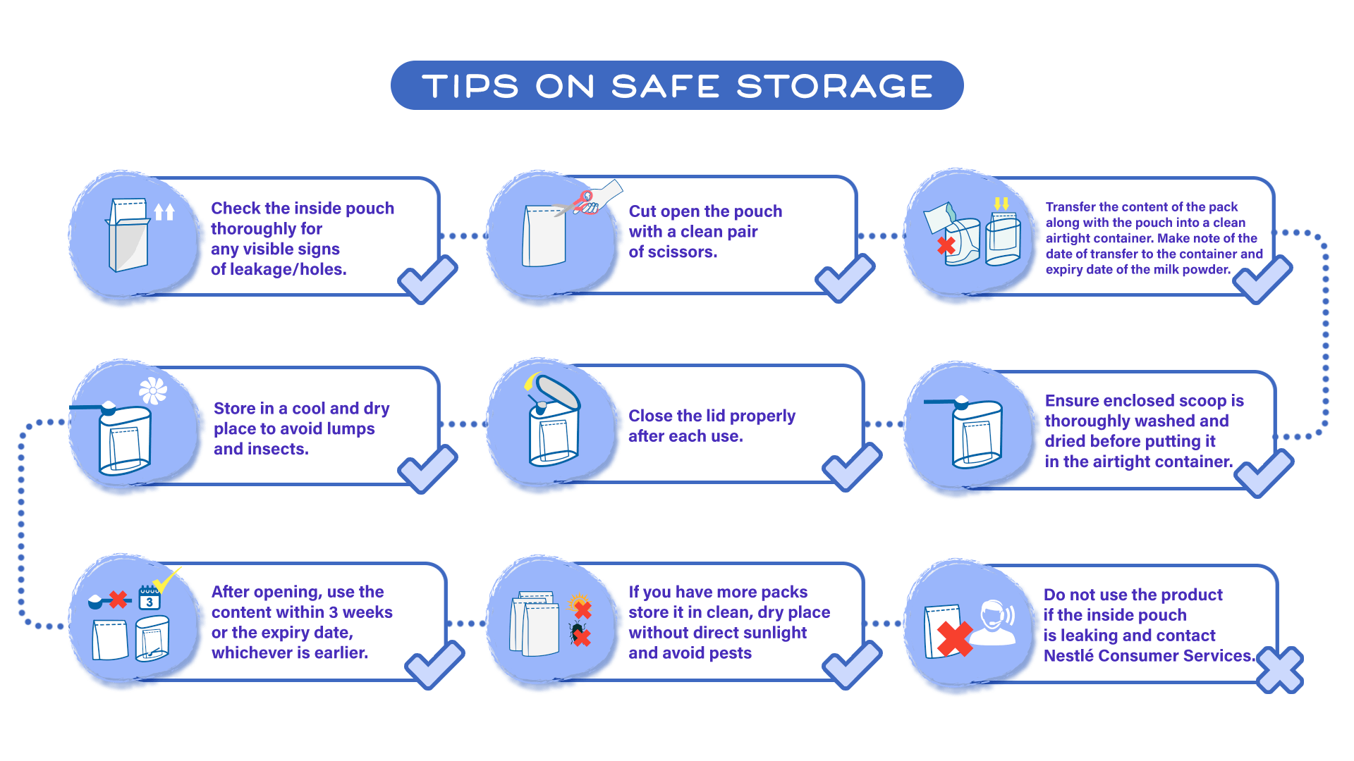 Storage Tips