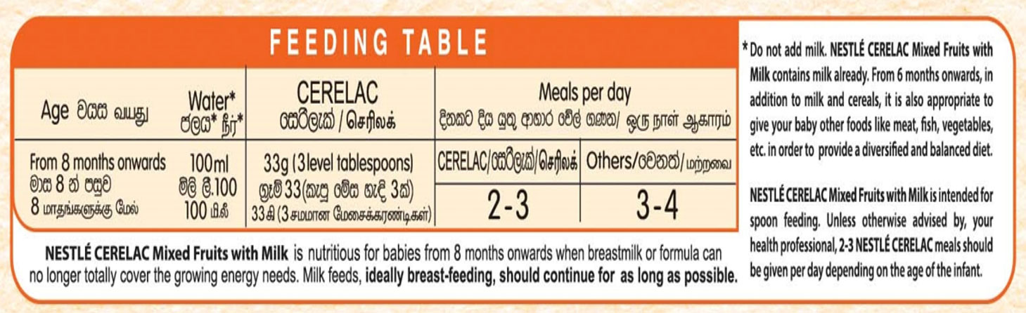 Feeding Table