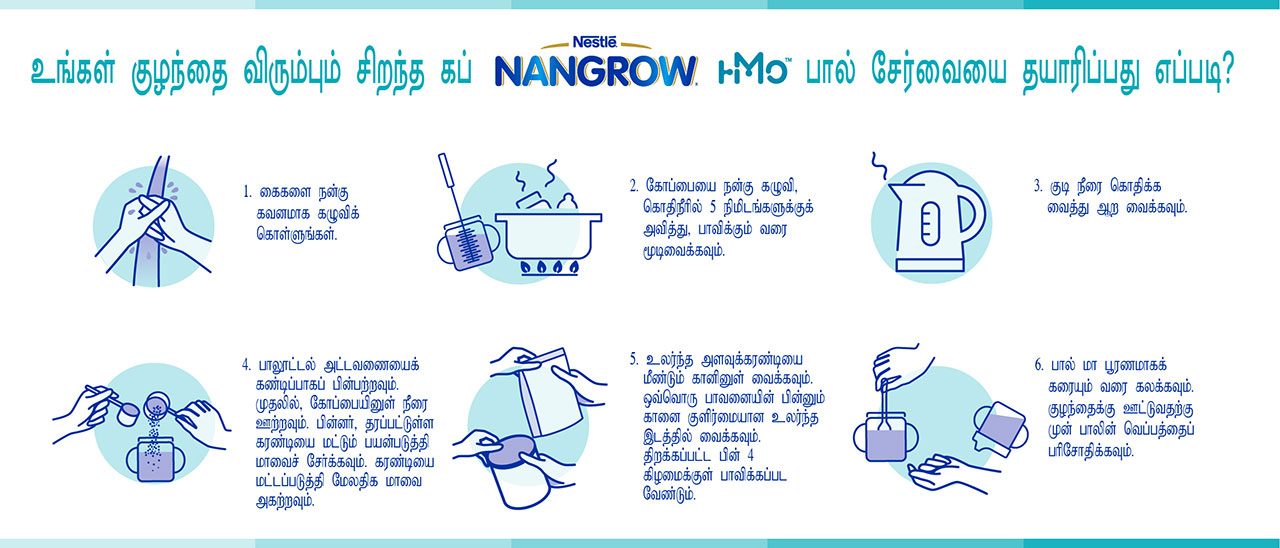 NANGROW Preparation in Tamil