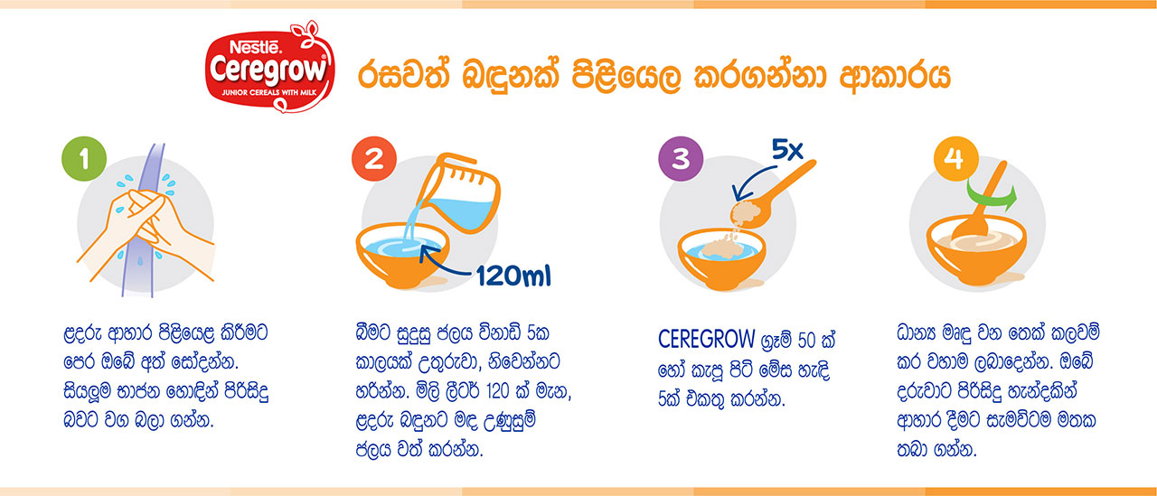 CEREGROW 1-3 Preparation in Sinhala