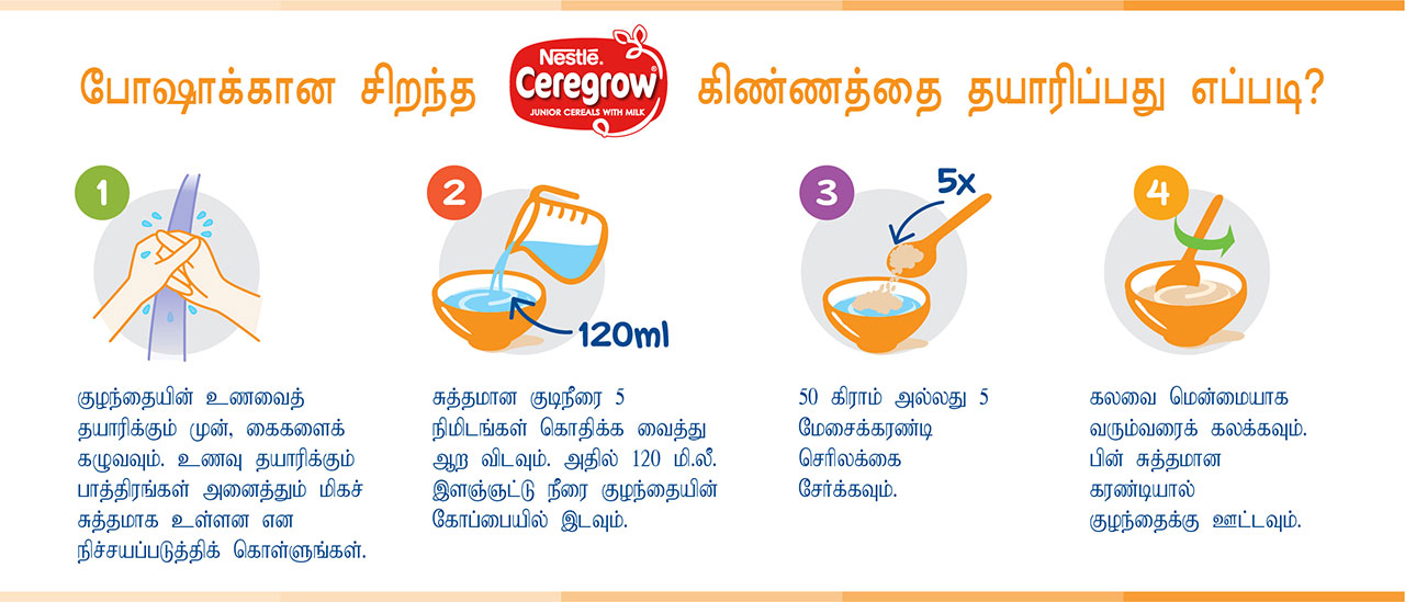 CEREGROW 1-3 Preparation in Tamil