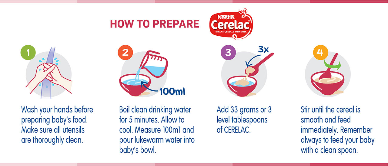 CERELAC MIX FRUITS Preparation in English