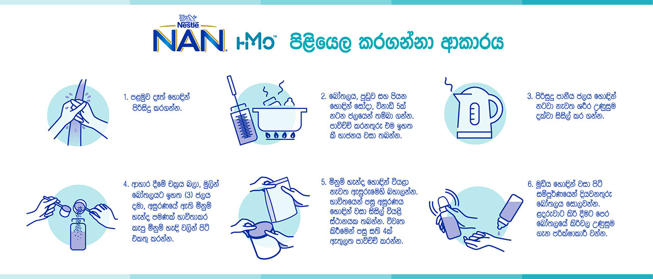 NAN HMO 1 Preparation in Sinhala