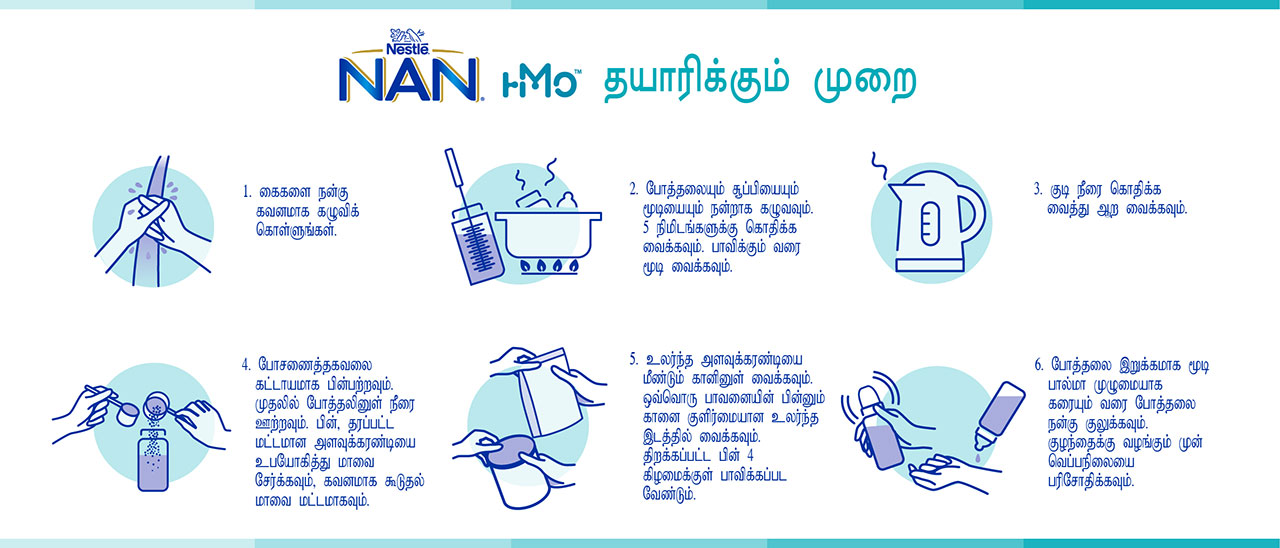NAN HMO 2 Preparation in Tamil