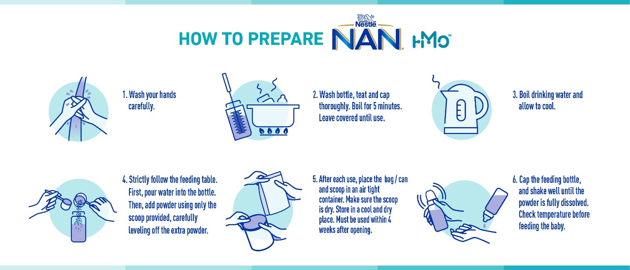 NAN HMO 2 Preparation in English