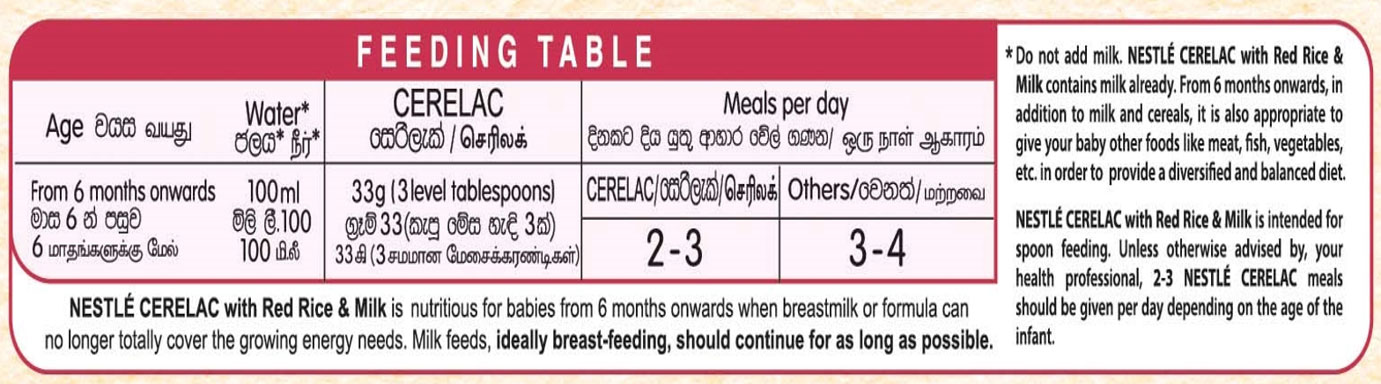 Feeding Table