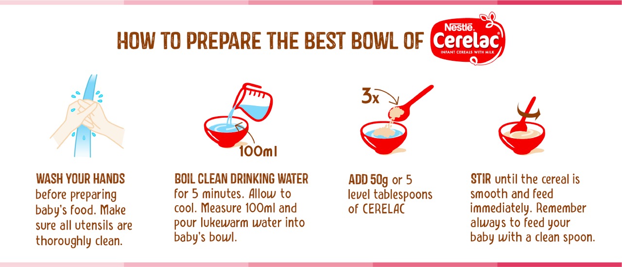 CERELAC RED RICE Preparation in English